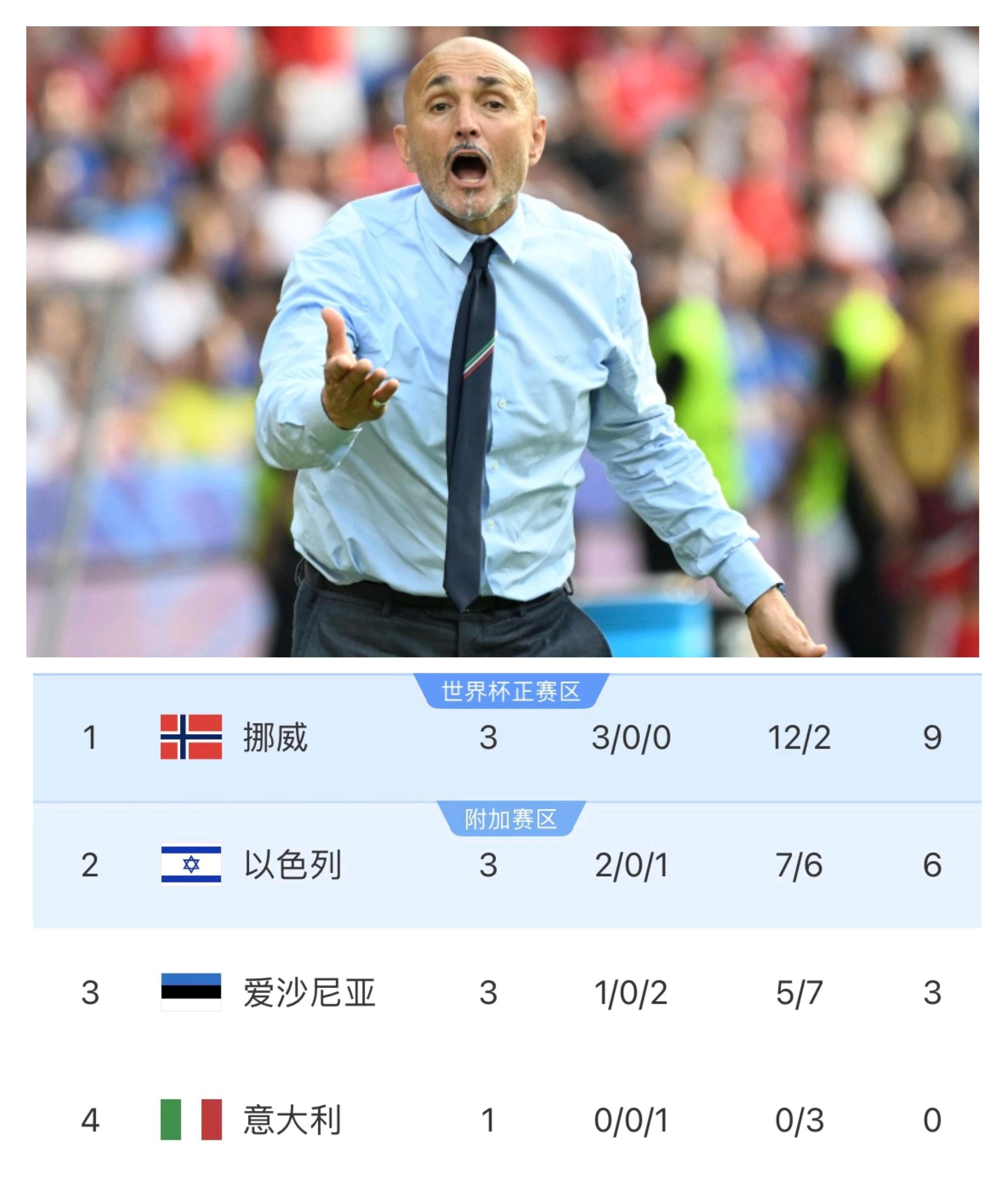 乐鱼体育-包含意大利杯国际比赛日再迎强敌，切尔西迎来里程碑，主帅态度：更衣室稳定，身体对抗强度拉满的词条-乐鱼体育