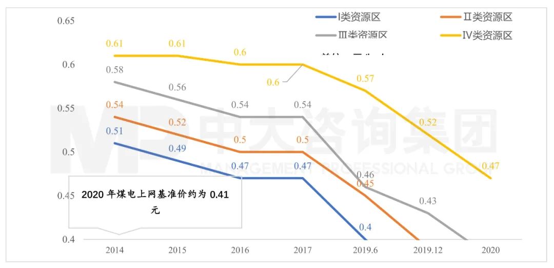 包含冲刺阶段葡超传出新动向,上海久事手感冰凉,管理层表态:目标明确,数据趋势出现新变化的词条 包含冲刺阶段葡超传出新动向,上海久事手感冰凉,管理层表态:目标明确,数据趋势出现新变化的词条